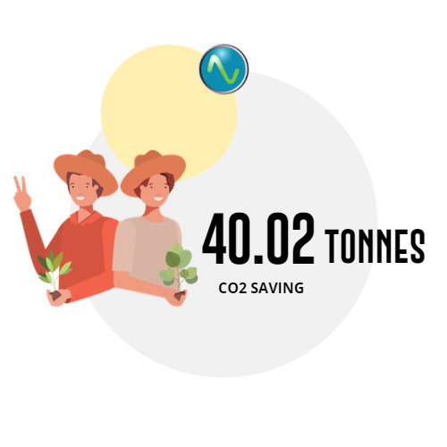 40.02 TONNES OF CARBON SAVING